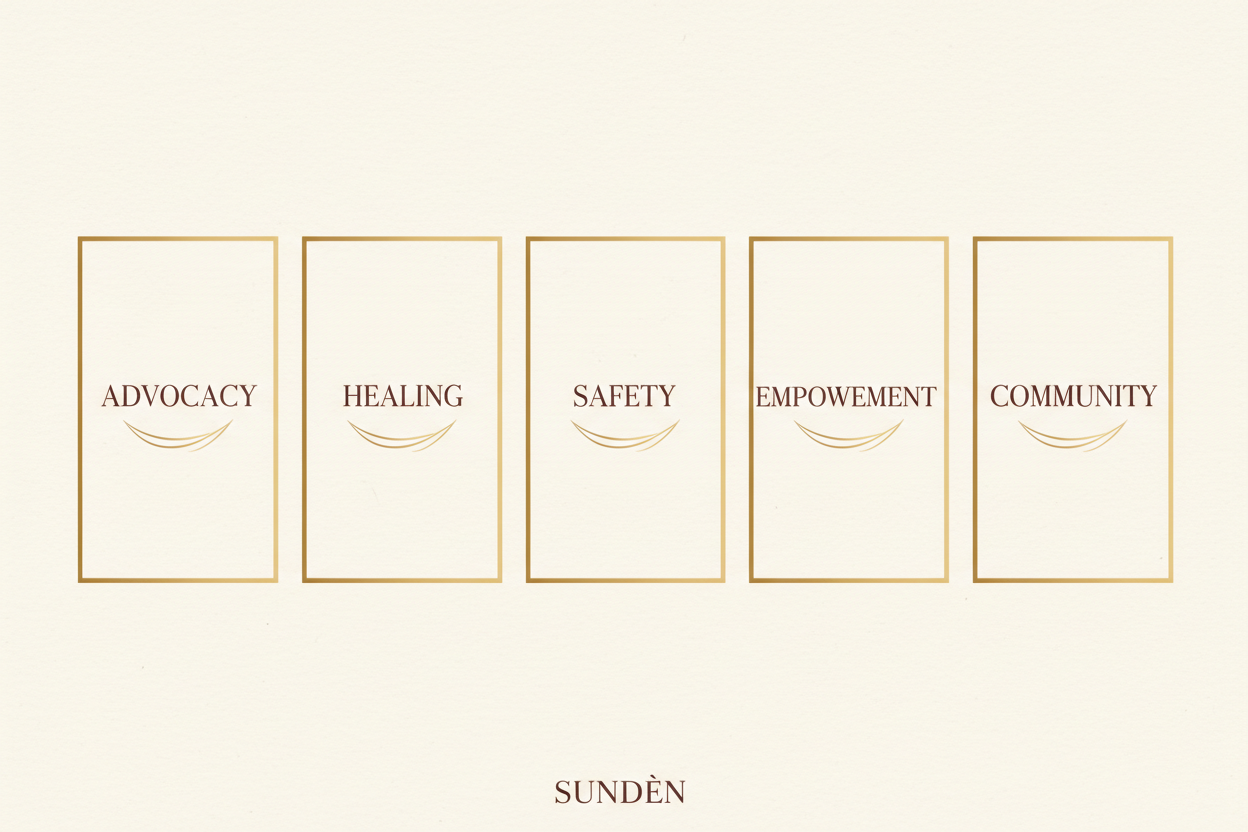 SUNDÈN Formalizes Its Mission: Five Pillars, Two Arms, One Global Belief